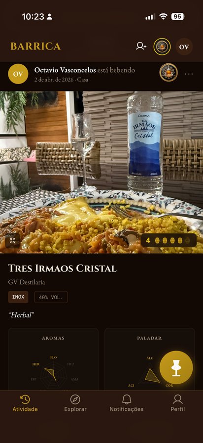Feed social do Barrica: degustações de amigos e confrarias